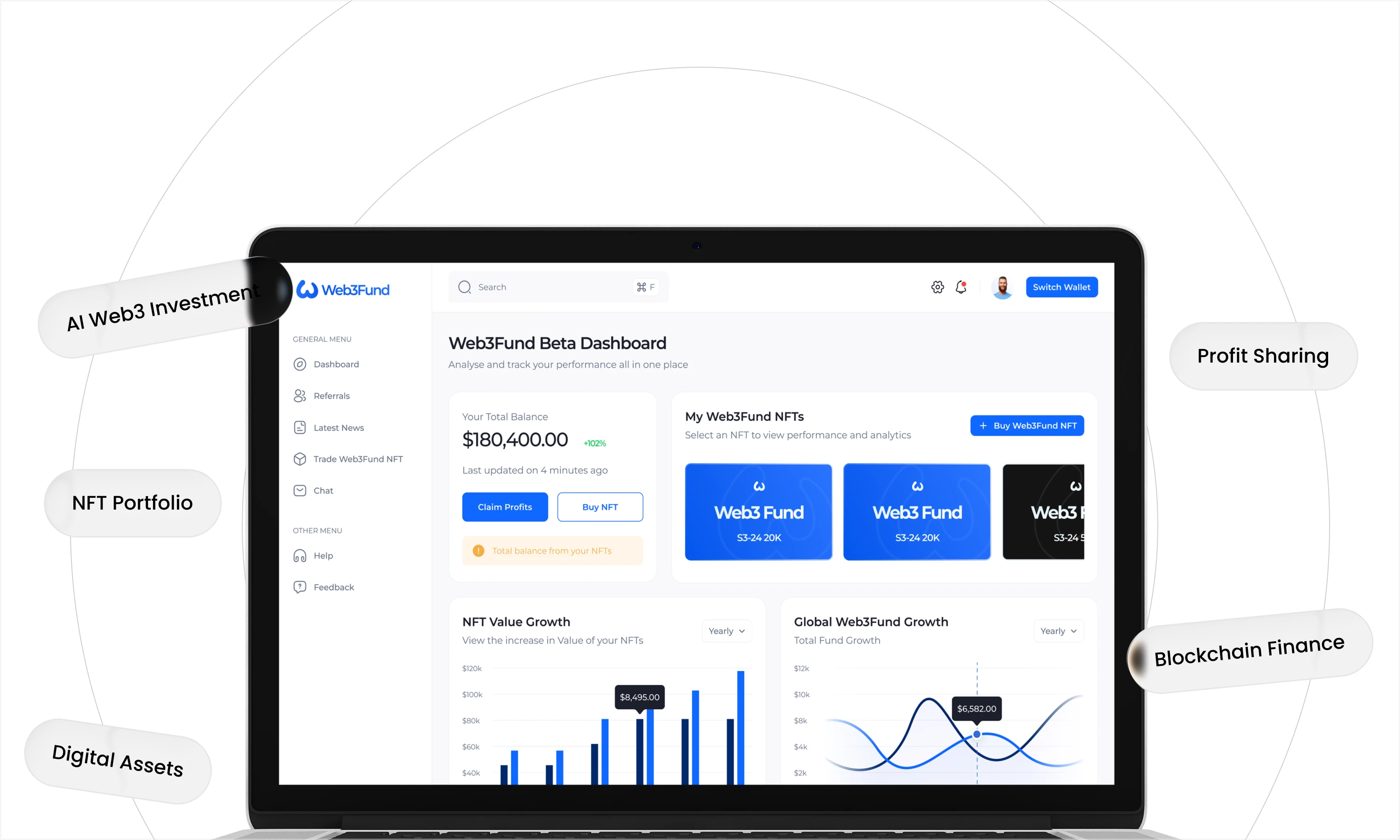 Decentralised Fund