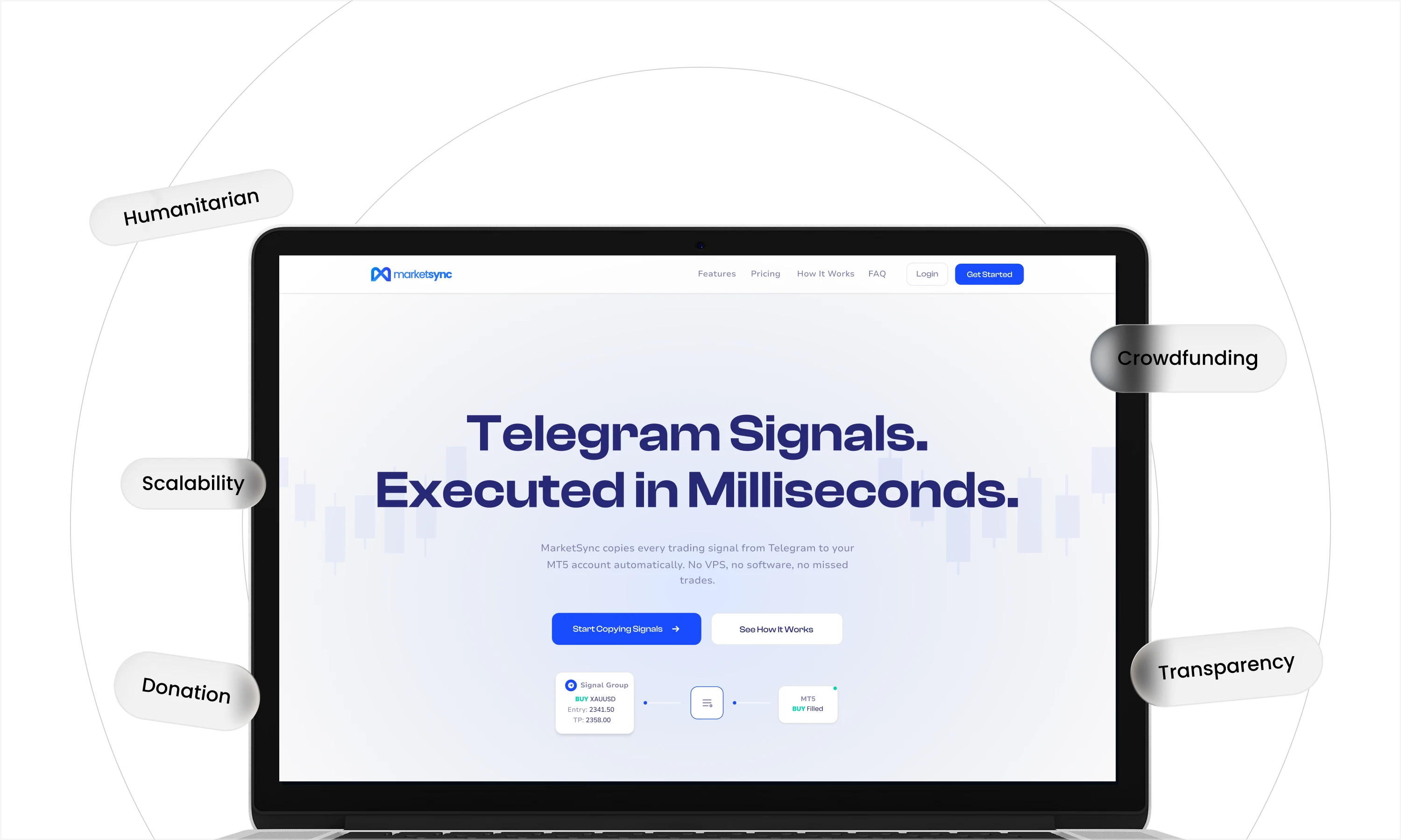 Telegram MT5 Copier