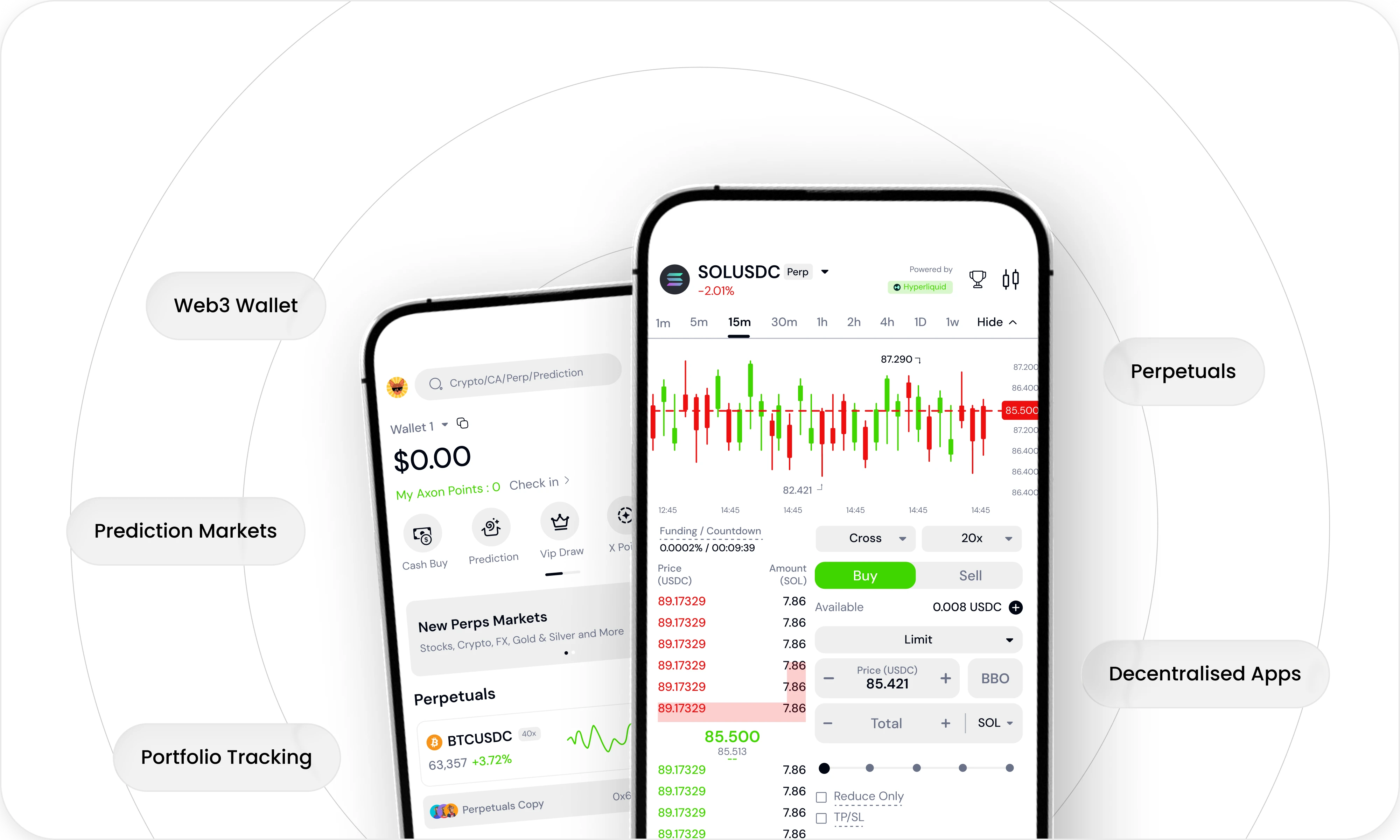 AI-Powered Crypto Wallet