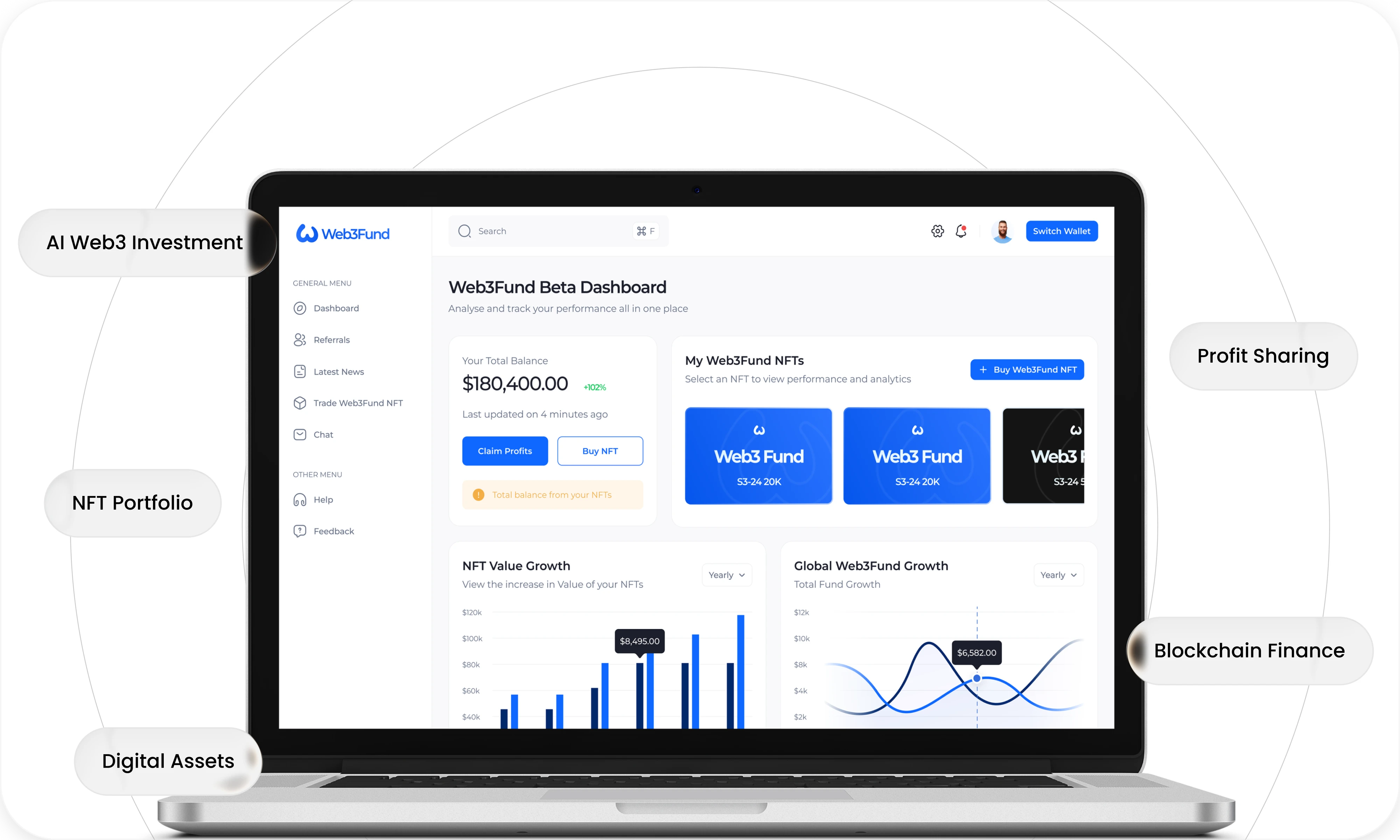 Decentralised Fund